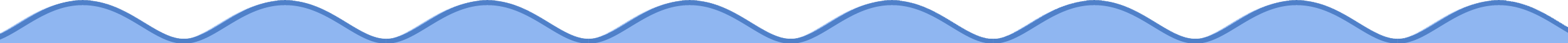 wave 2